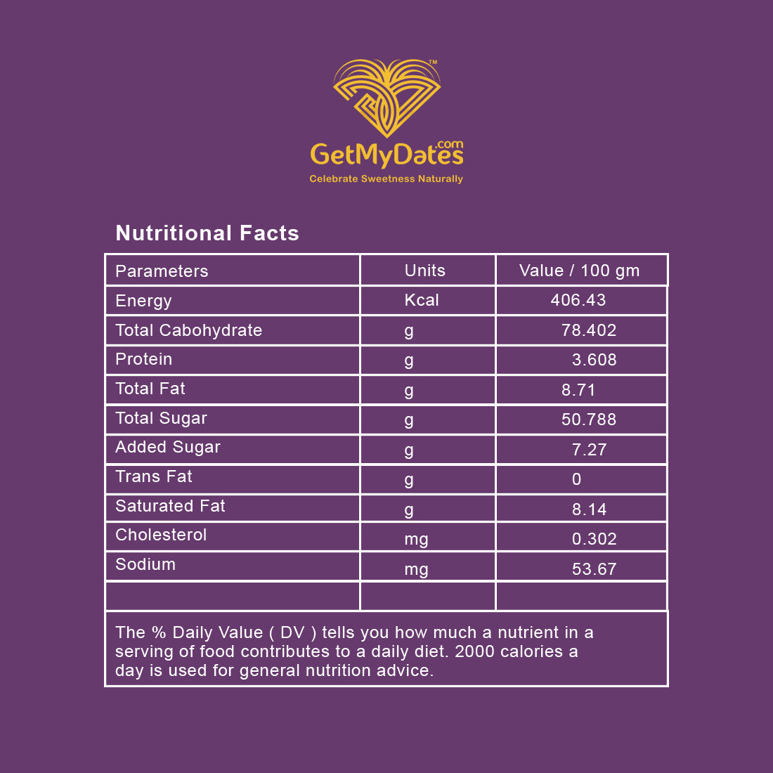 chocolate dates are healthy and tasty and are sweetened naturally by Dates.