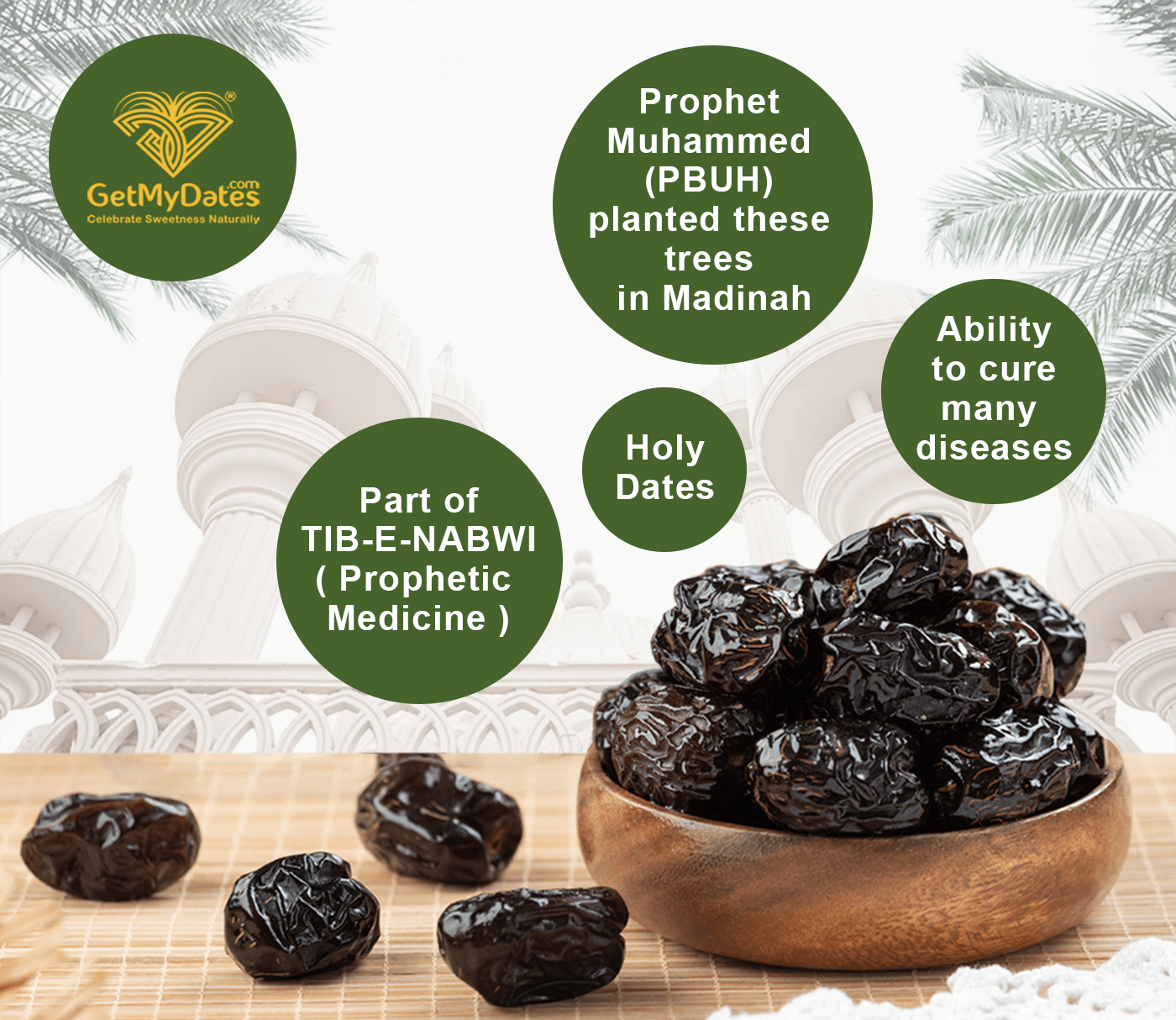 Original Ajwa Dates of Madinah, Saudi Arabia | Premium Arabian Dates